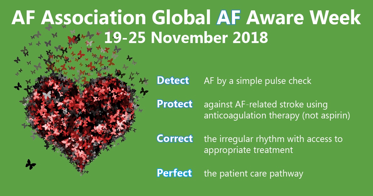 Talking about Atrial Fibrillation